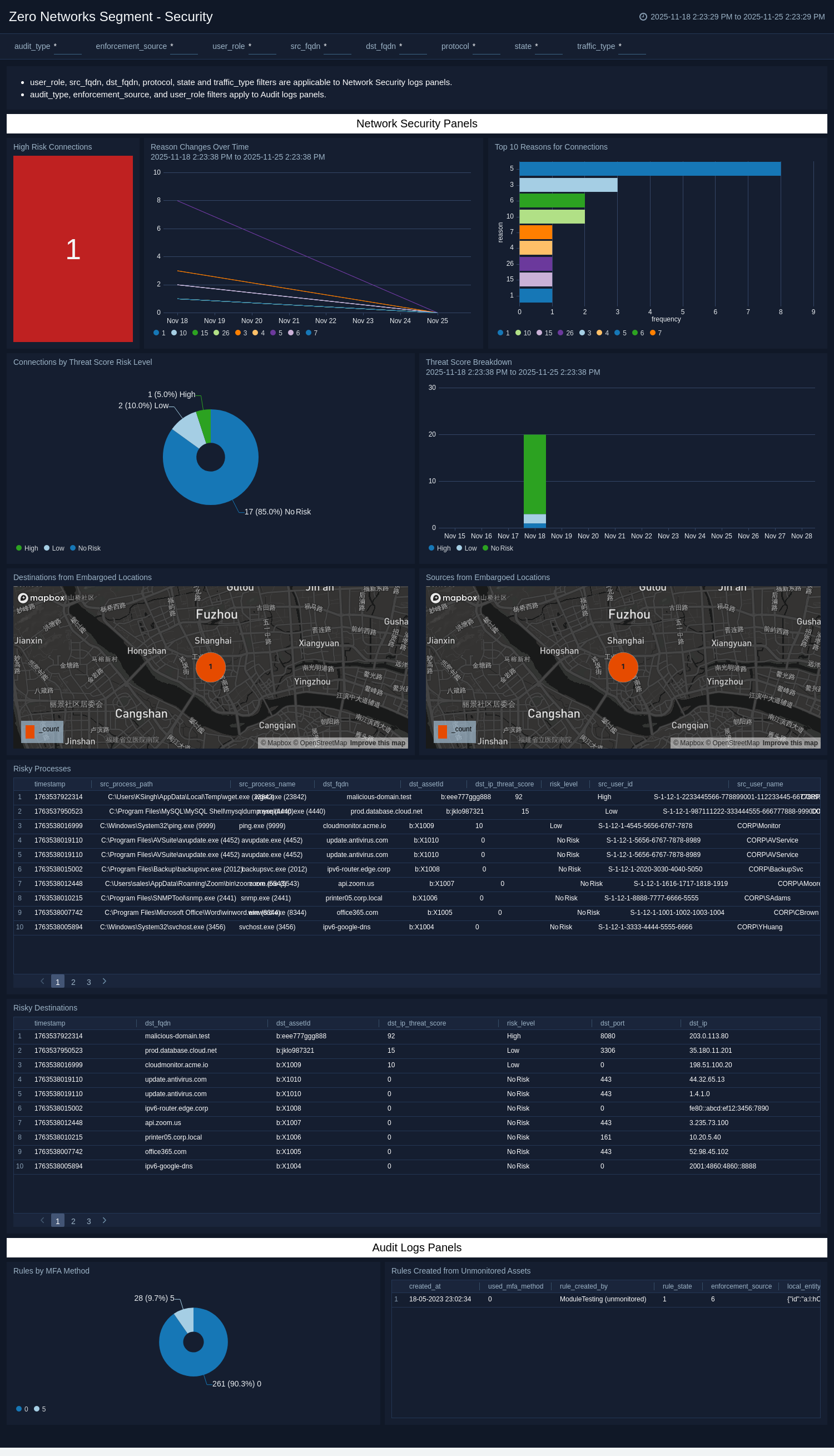 Zero-Networks-Segment-Security
