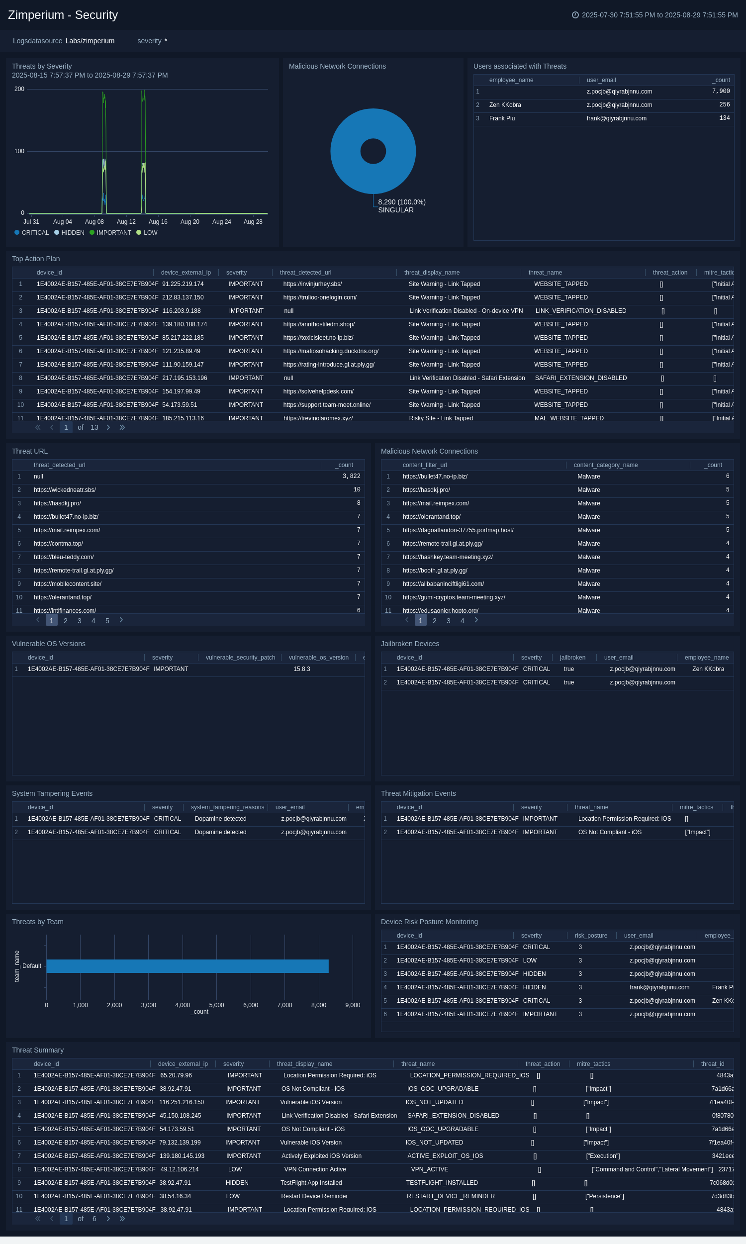 Zimperium-Security